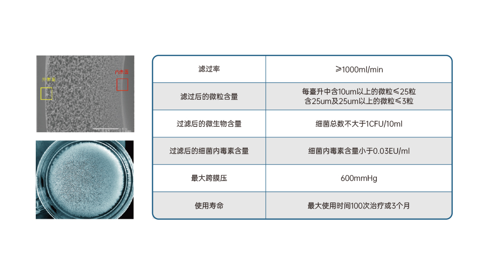 ŵ88(й½)޹˾ - ٷվ
